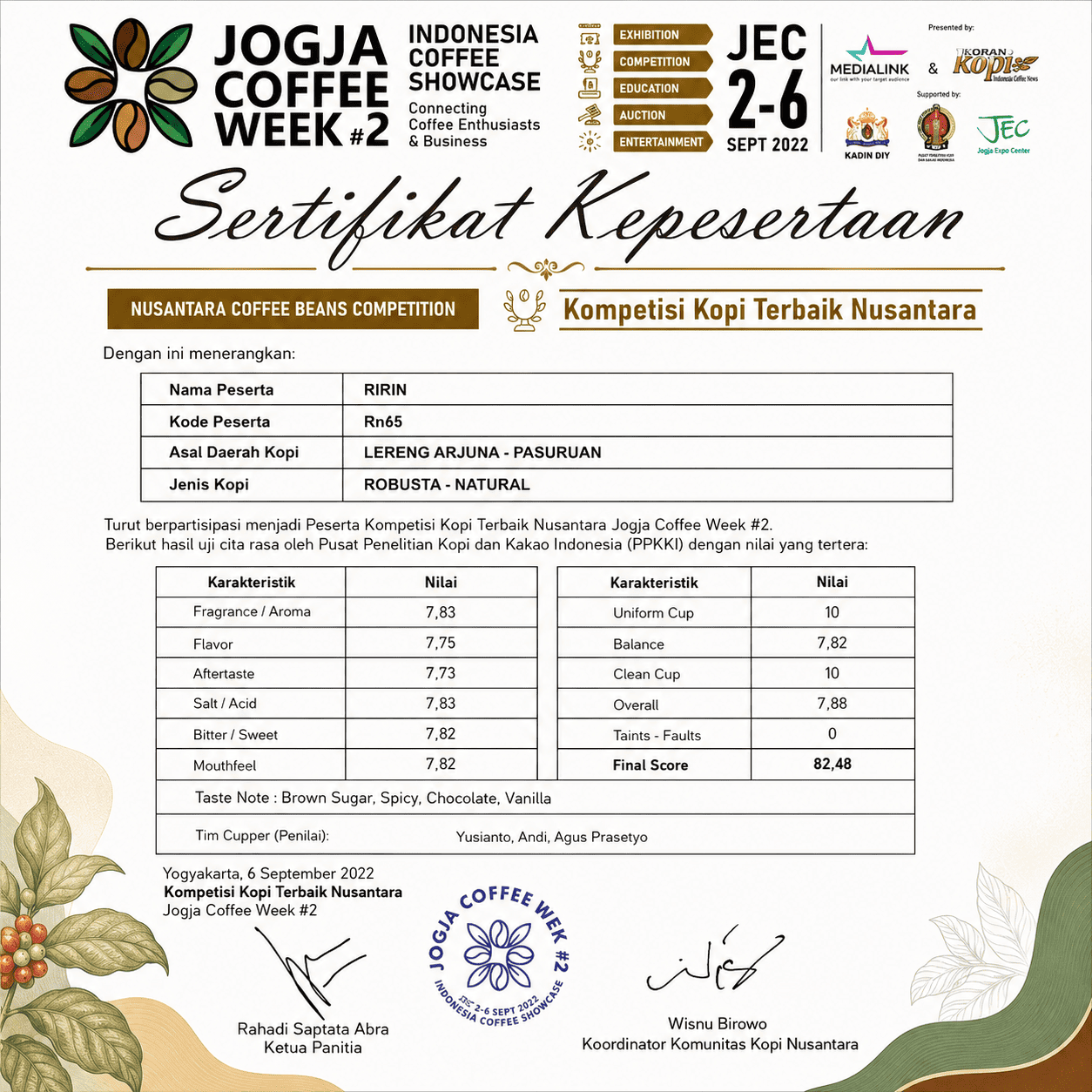 Jogja Coffee Week